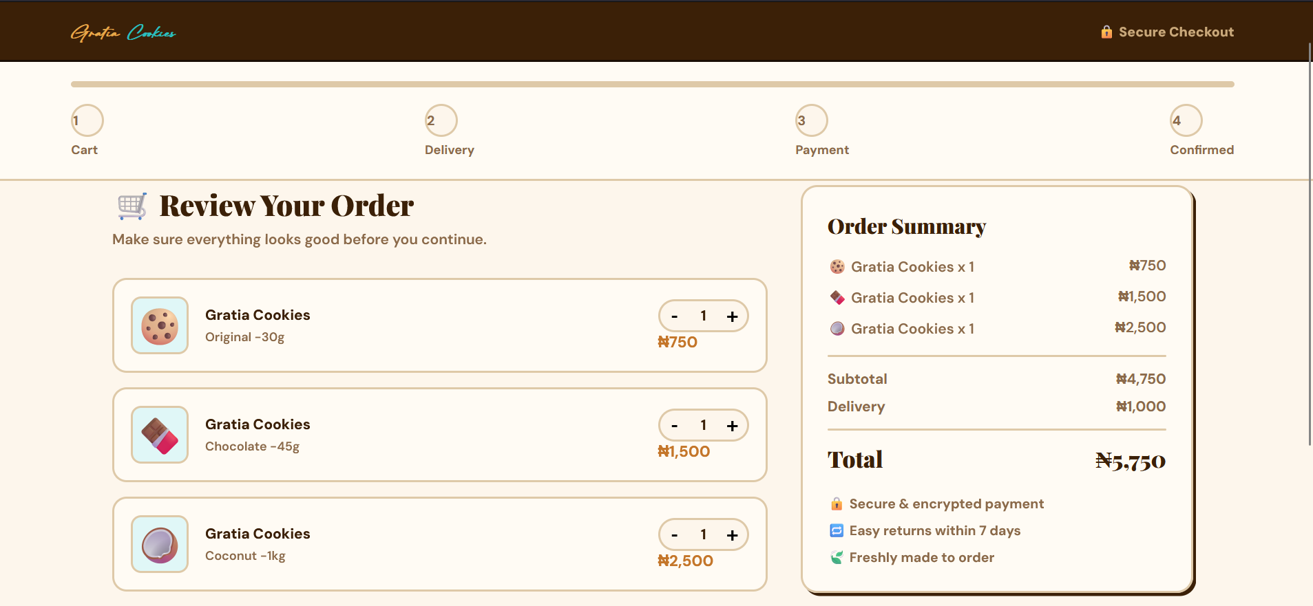 Gratia CookiesCheckout Project Image